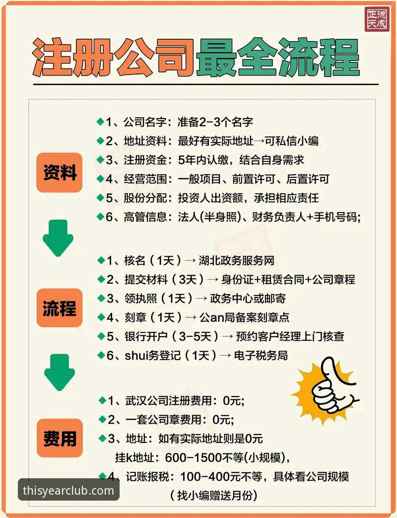 JNH今年会注册使用技巧 JNH今年会注册与使用实用指南:新手快速上手指南